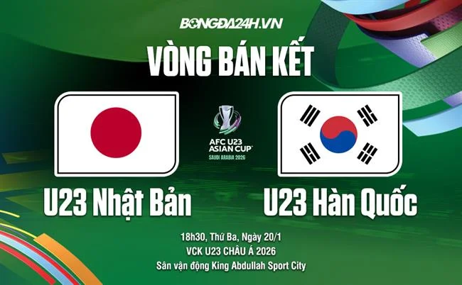 Trò chơi Bắn Cá Vua Đại Dương