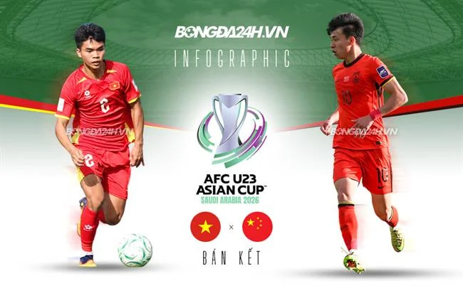 Livestream đá gà chất lượng cao